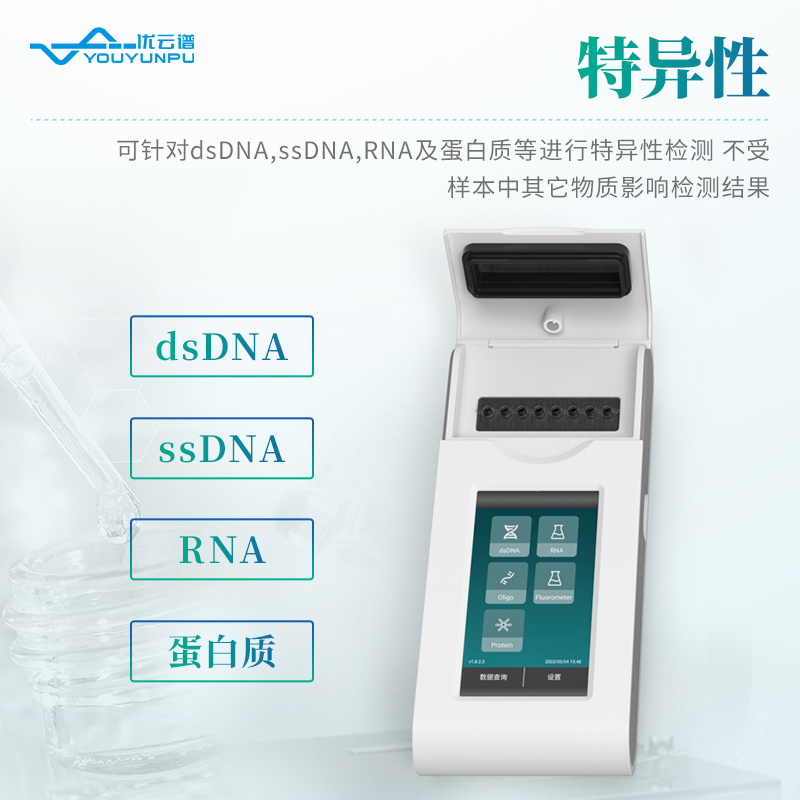 便攜式熒光計(jì)