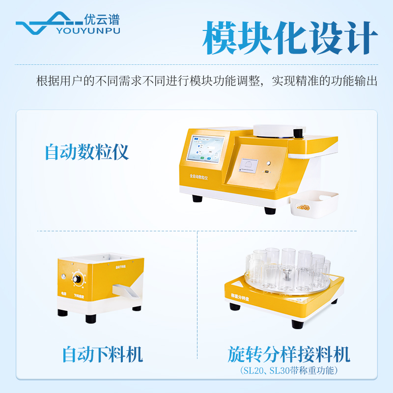 全自動旋轉分樣數(shù)粒儀