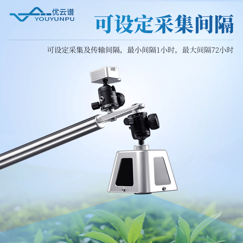 植物冠層監(jiān)測儀