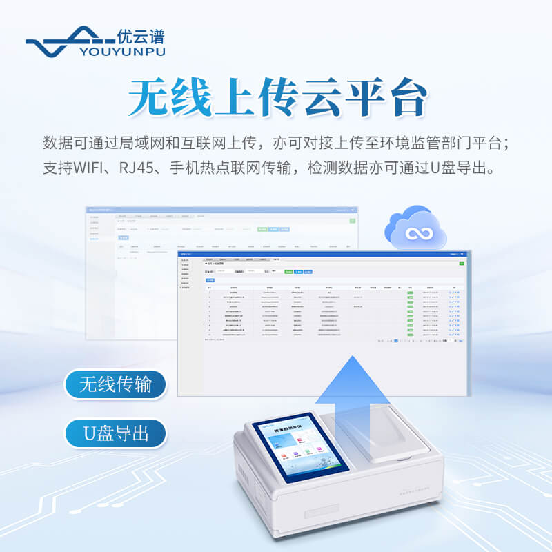 揮發(fā)酚測定儀