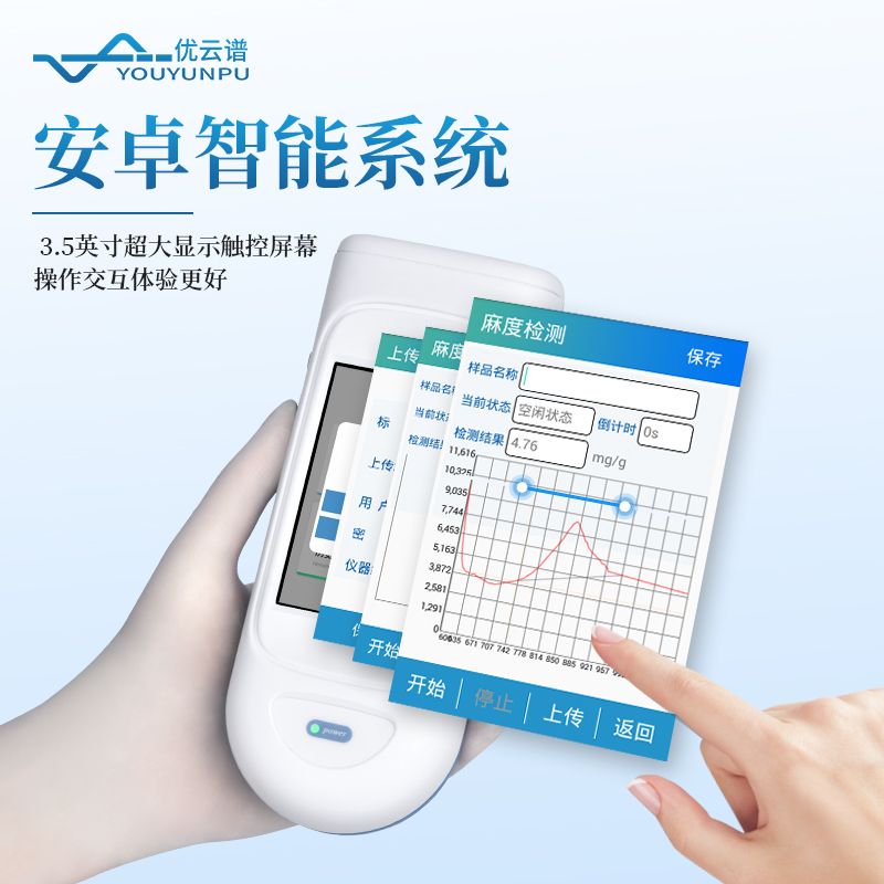 麻度檢測(cè)儀