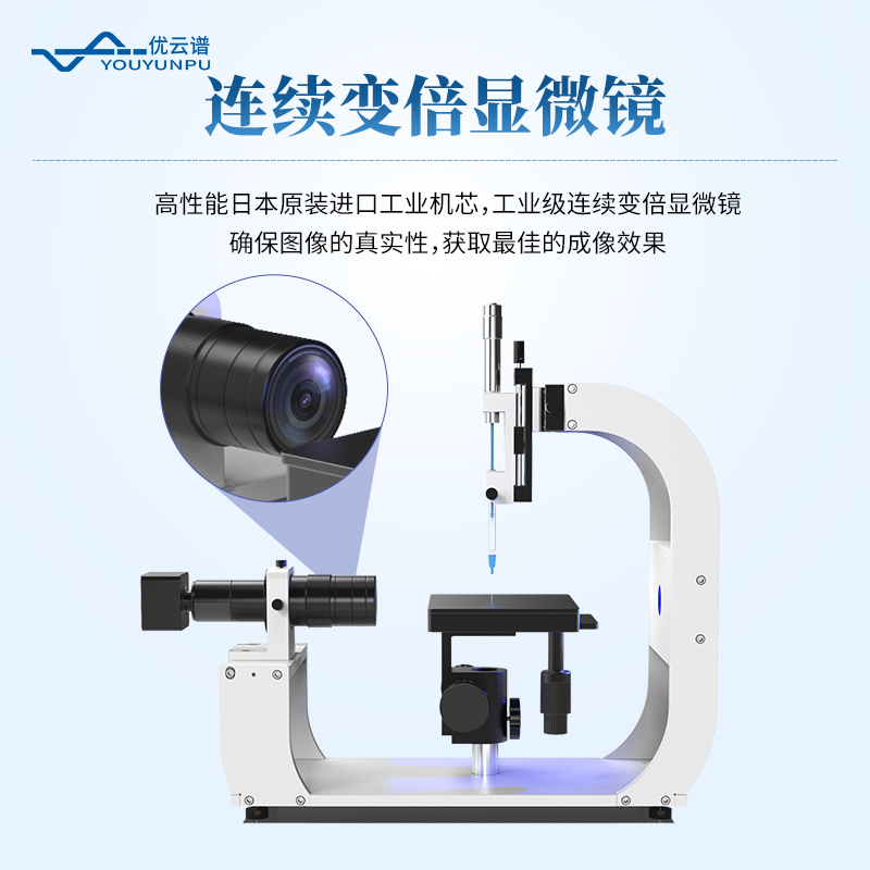 水滴角測(cè)量?jī)x