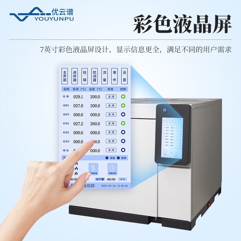 非甲烷總烴氣相色譜儀