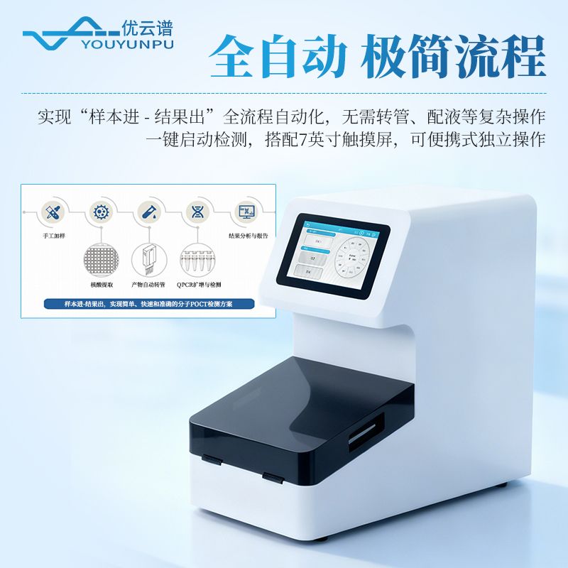 全自動植物轉(zhuǎn)基因檢測一體機