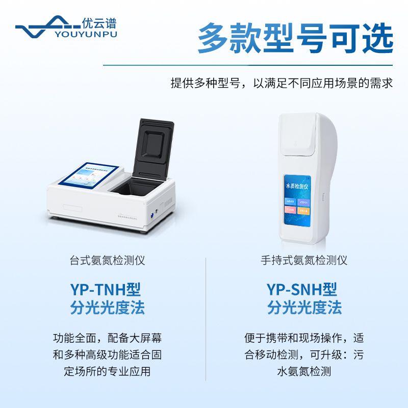 手持氨氮檢測儀